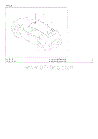 2019起亚KX7 G2.0 GDI-全景天窗