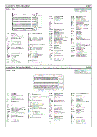 2017起亚KX7电路图G2.4 前线束