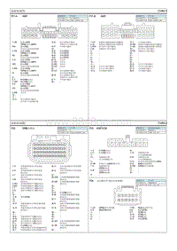 2017起亚KX7电路图G2.0T 底板线束