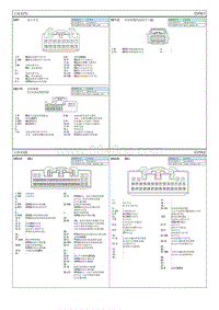 2017起亚KX7电路图G2.0T 主要线束