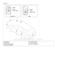 2019起亚KX7 G2.0T-遥控和防盗警报