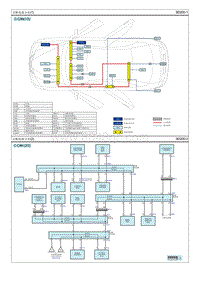 起亚KX5维修指南-U111788 高速CAN2通信故障 EMS-DCT 