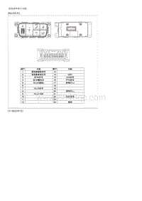 2021起亚KX5维修手册G2.0-照明系统