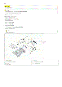 2016起亚KX5维修手册G2.0-行李箱装饰板