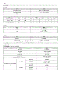 2016起亚KX5维修手册G2.0-00 一般事项