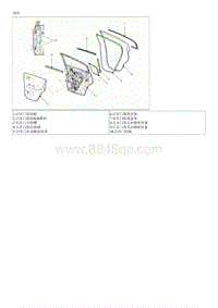 2021起亚KX5维修手册G2.0-后车门