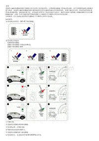 2021起亚KX5维修手册G1.6T-怠速停止 起步 ISG 系统