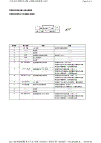 2019本田享域-天窗电机-控制单元输入和输出插接