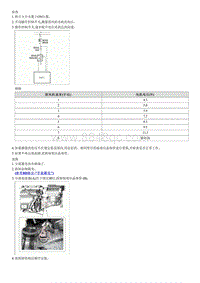 2021起亚KX5维修手册G1.6T-鼓风机