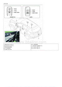 2021起亚KX5维修手册G1.6T-电动门锁