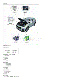 2021起亚KX5维修手册G1.6T-识别号码