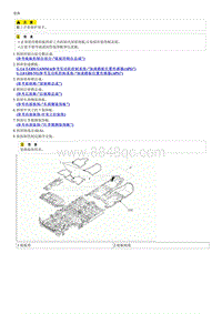 2021起亚KX5维修手册G1.6T-地毯