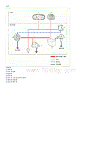 2016起亚KX5维修手册G2.0-充电系统