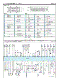 起亚KX5维修指南-P0141 氧传感器加热器电路 1排 传感器2 