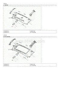 2016起亚KX5维修手册G1.6T-车顶装饰板