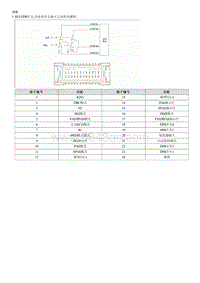 2016起亚KX5拆装说明G1.6T-EPB Switch