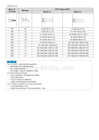 2016起亚KX5维修手册G1.6T-一般规定扭矩表