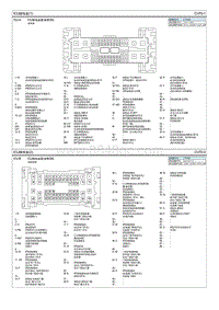 20220奕跑KX1电路图 ICU接线盒