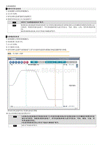 2014起亚K5维修指南 C1687 VSM2 MDPS 的CAN通信故障