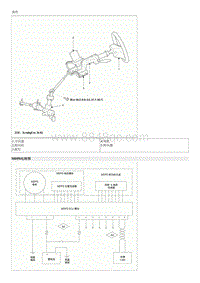 2011起亚K5维修手册G2.4-电动转向系统 EPS 