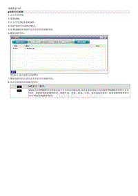 2014起亚K5维修指南 C1616 CAN BUS OFF