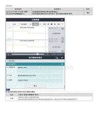 奕跑KX1维修指南 P0011 凸轮轴位置 A 进气 -正时过提前或系统性能故障 1排 