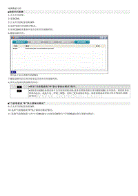 2014起亚K5维修指南 B2354 专用DRL电路与搭铁电路短路