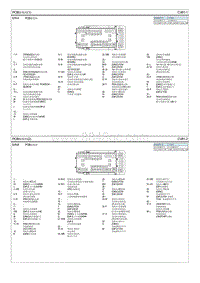 2021起亚KX5电路图G2.0-PCB接线块