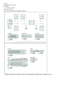 2014起亚K5维修指南 B1603 CAN总线OFF故障