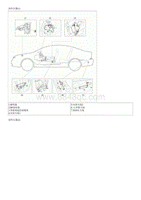 2015起亚K5维修手册G2.0 Nu 智能钥匙系统