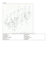 2015起亚K5维修手册G2.4 指示灯和仪表