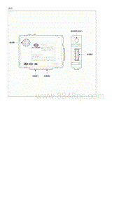 2015起亚K5维修手册G2.0 Nu BCM 车身控制模块 