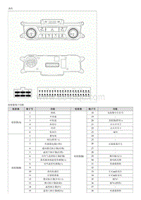 2015起亚K5维修手册G2.4 控制器