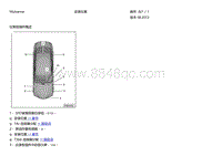 2011宾利慕尚电路图-仪表板插件概述