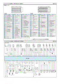 2019起亚K5维修指南-P262600 氧传感器泵送电流修正电路 断路 1排 传感器1 