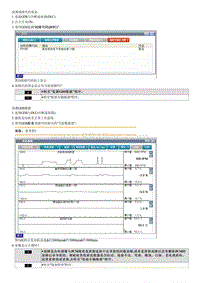 2019起亚K5维修指南-P2192 高负荷时系统混合气过浓 1排 