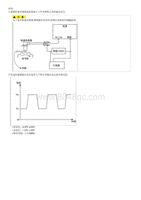 2019起亚K5拆装说明G1.6T-Front Wheel Speed Sensor