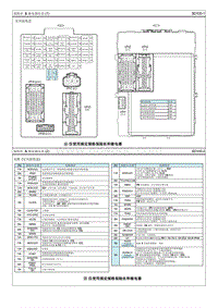 2011起亚K5电路图G2.0 保险丝 继电器信息