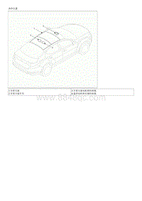 2015起亚K5维修手册G2.4 全景天窗