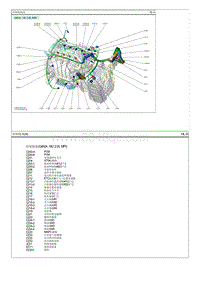 2018起亚K5电路图G2.0 NU 控制线束