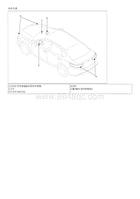 2019起亚K5维修手册G1.6T 自动灯光控制系统