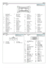 2018起亚K5电路图G2.0T 智能接线盒