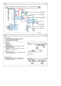 2019起亚K5电路图G1.6T-序论