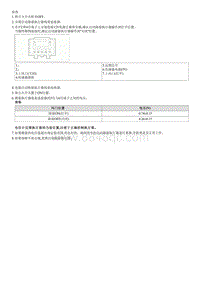 2019起亚K5 HEV拆装说明 Auto Defoging Actuator