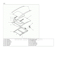 2017起亚K5 HEV维修手册-全景天窗