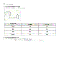 起亚K4拆装说明2.0L Evaporator Temperature Sensor