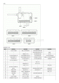 2018起亚K5 HEV维修手册-车身控制模块 BCM 