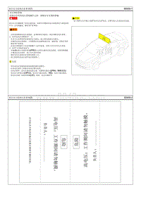 2018起亚K5 HEV电路图-混合动力系统注意事项