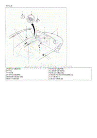 2018起亚K5 HEV维修手册-00 一般事项