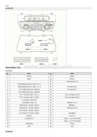 2017起亚K5 HEV维修手册-控制器